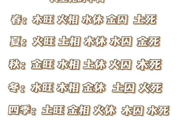 劈雷火命的相克关系：探寻命理中的深层次密码与应对策略