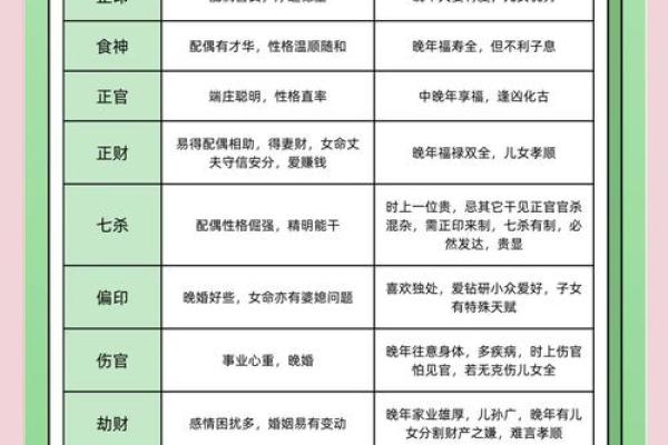 探寻1966年阴历命理：命运之中的五行与人生轨迹
