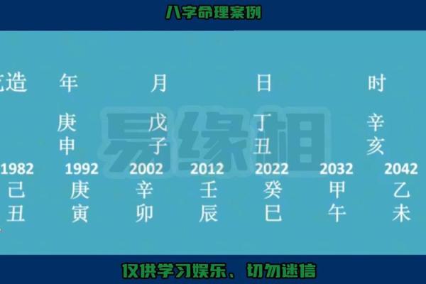 金命水命八字成语解析：命理的奇妙世界