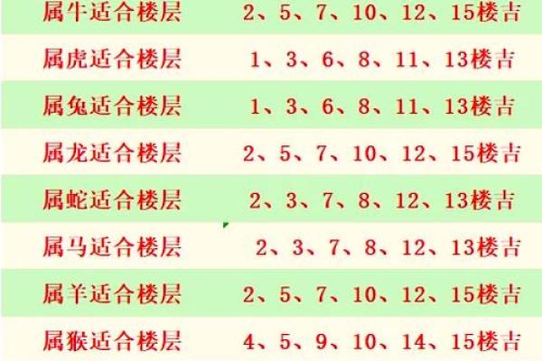 81年属鸡男命特点与未来运势分析