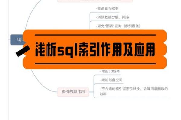 为什么在MySQL中使用中文字段别名是一个明智的选择？