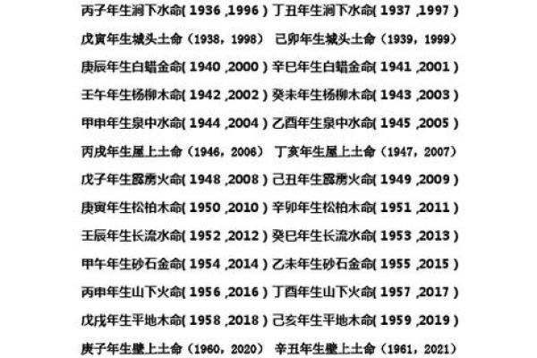 海中金贵人命的神秘解析与人生指导