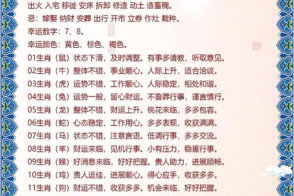 猴年宝宝的命理缺失与提升运势的智慧
