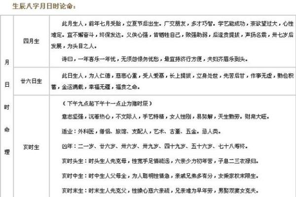 解析1995年12月2日出生者的命理与性格特点