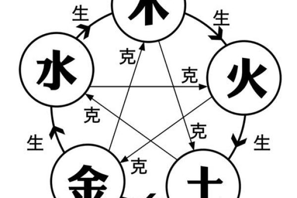 如何通过水命缺金来选择合适的图案，提升运势与气场？