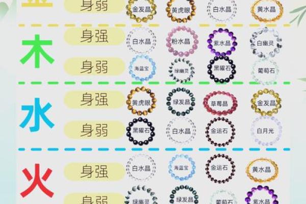 深入了解大林木命与水晶的完美搭配之道 深入了解大林木命与水晶的完美搭配之道