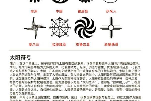 太阳在星座中的神秘含义：照耀生命的能量源泉
