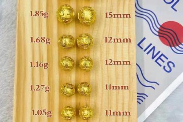 了解命格缺水者的首饰选择，助你增旺好运与福气！