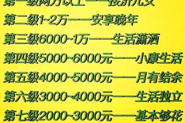 1997年水命人最佳配命选择及注意事项