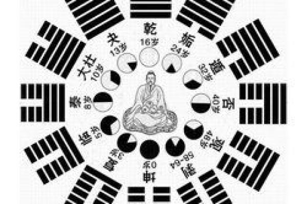 土命店铺风水布局与摆设，提升生意运势的宝贵秘诀！