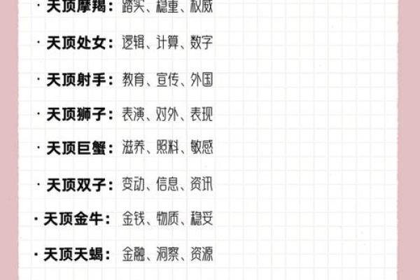 白云命的职场选择：寻找适合的星座职业生涯