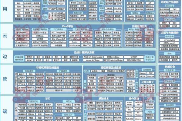 命理学的全景：探索其学科门类与实际应用