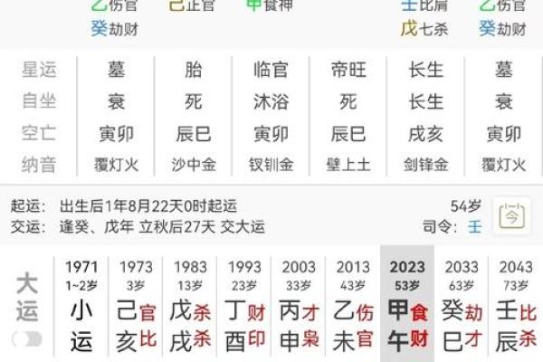 水命与木命兄弟相扶相助，共创美好未来