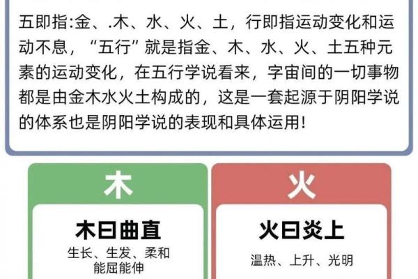 水命人士适宜居住的楼层解析：揭示五行与居住环境的关系