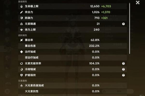 散兵六命效果详细解析：在《原神》中如何最大化你的收益