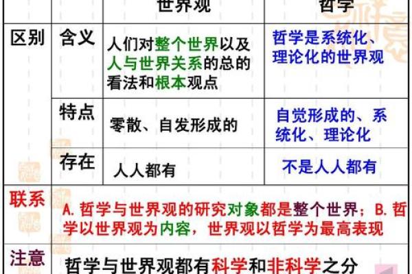 底盘大的女人：她们的命运与生活哲学