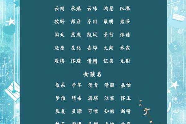 小孩起名的命格解析：为宝宝选择合适名字的艺术与智慧