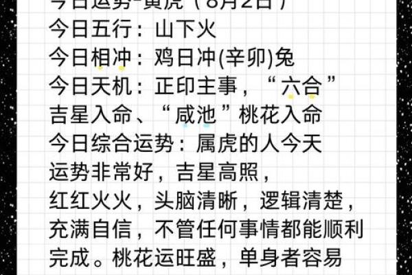 阴历1962年属虎命，生肖虎的运势与性格解析