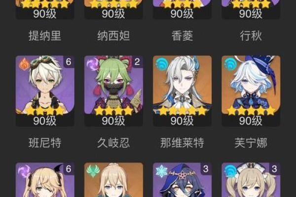 2命雷神与6命九条的完美阵容解析：探索最佳搭配与玩法