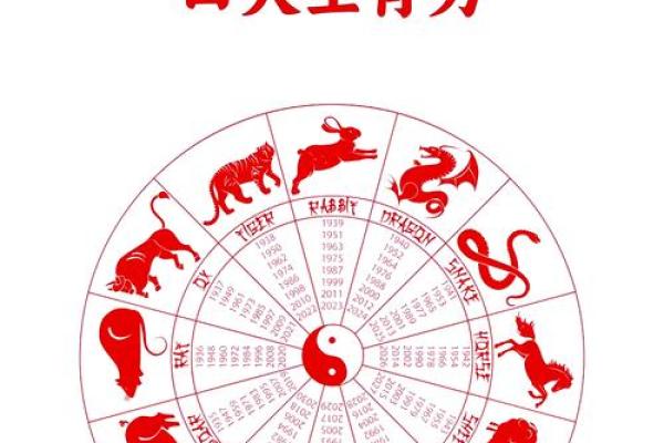 命里带什么容易出家，细说生肖与职业选择的奥秘