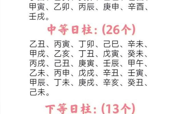 探索庚戌丁亥甲辰命理的奥秘与人生哲学