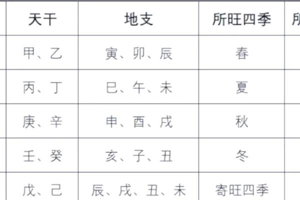 揭秘2016年女什么命的独特性格与命运轨迹