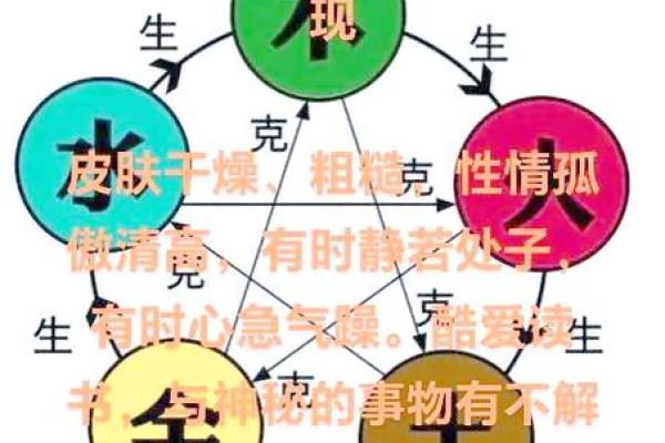 探究男人命格：性格与命运的奇妙关联
