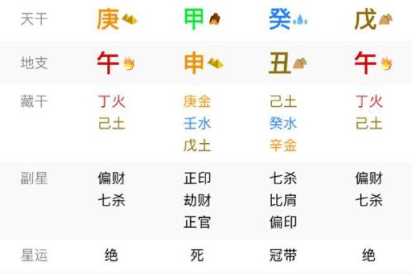 兔年出生者的命格解析：何以成就幸福人生？