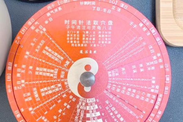 命运之谜：如何通过命理解析你的人生轨迹