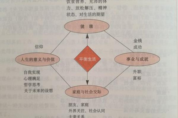 为什么孝子命不长寿的背后秘密：细说孝道与人生的平衡