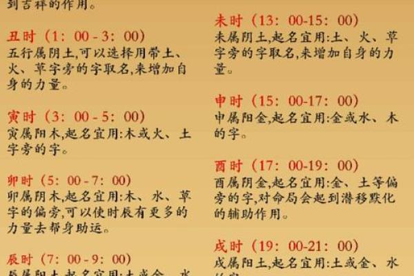 基于八字五行，如何为牛找到最佳命理配方？