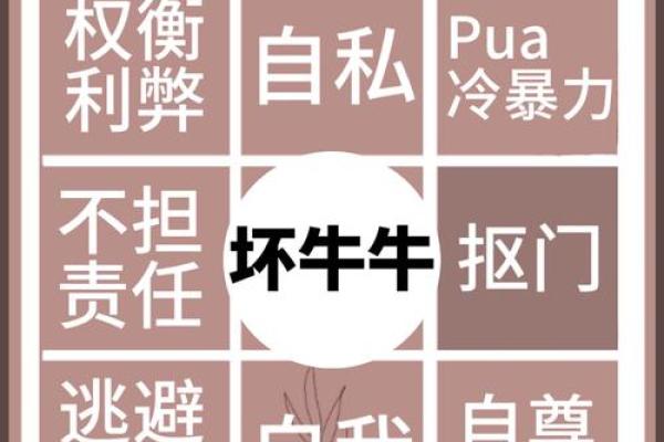 基于八字五行，如何为牛找到最佳命理配方？