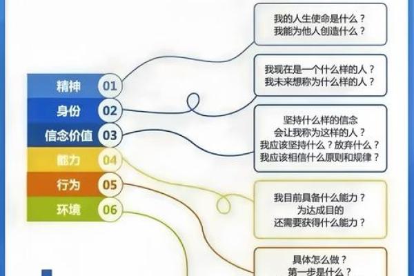 今日出生的孩子命运解析：你的宝宝会有怎样的未来？