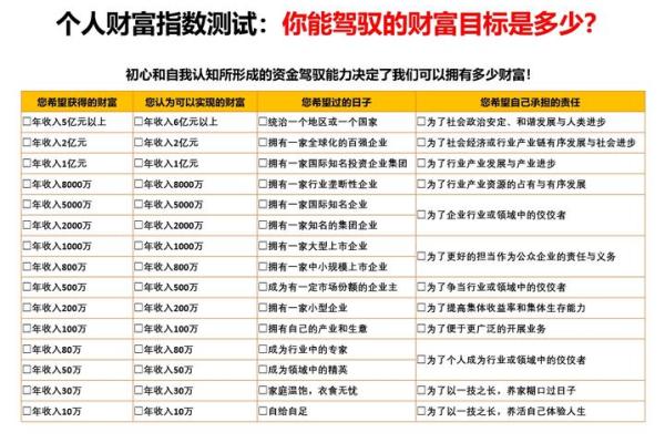 娶什么样的老婆可以改命？揭示命运转变的秘密！