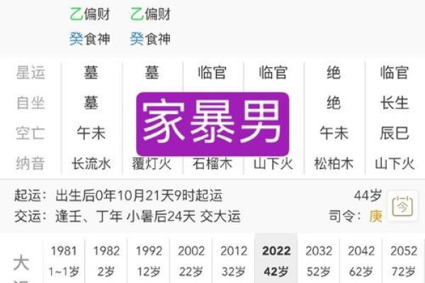 揭示男命财运的八字克制之谜，助你弥补人生缺陷！