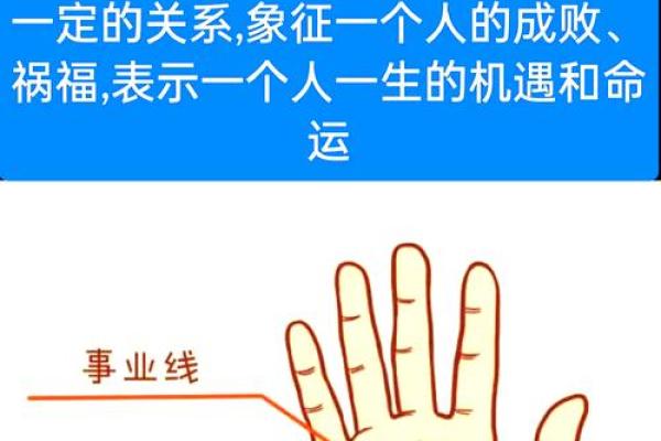 从手板的角度看命运的转折：伸直向上翘的启示