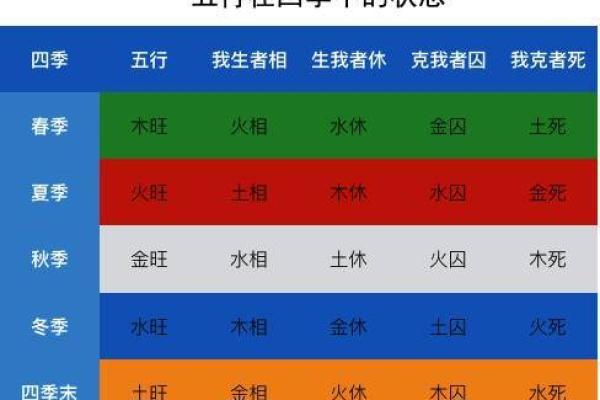 1959年五行命理解析：揭开你的命运密码！