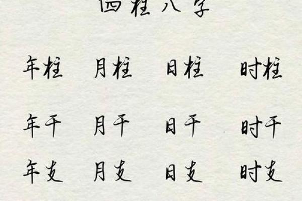 揭秘命理学：如何通过八字找到人生的方向和幸福之路