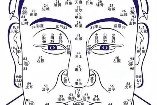 方脸型的人是什么命？看相析命知运势！