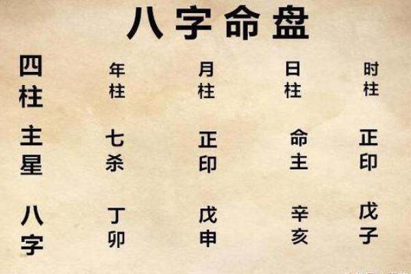 不会算命能算什么命？探寻人生的真正方向与意义