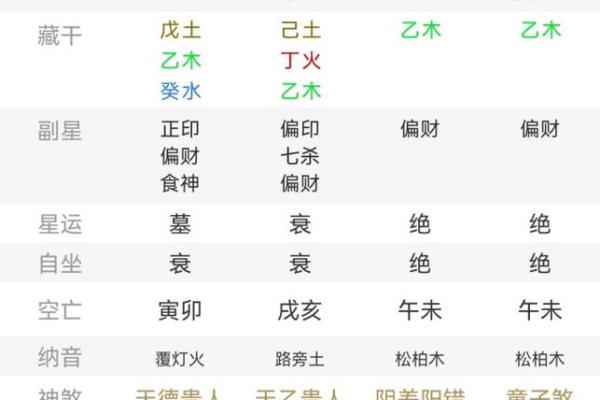 了解木命人的面相：哪些特征更显吉祥与福气？