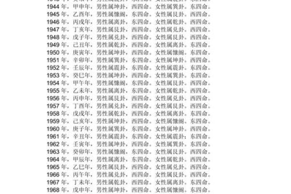 探索一九八七年出生的命运：性格、运势与人际关系的深度解析