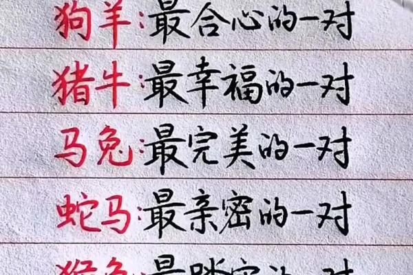揭开生肖与金鱼的神秘缘分：哪个生肖命里有金鱼？