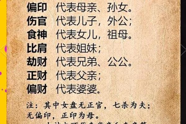 命学大师的派别与智慧：一窥命理奥秘