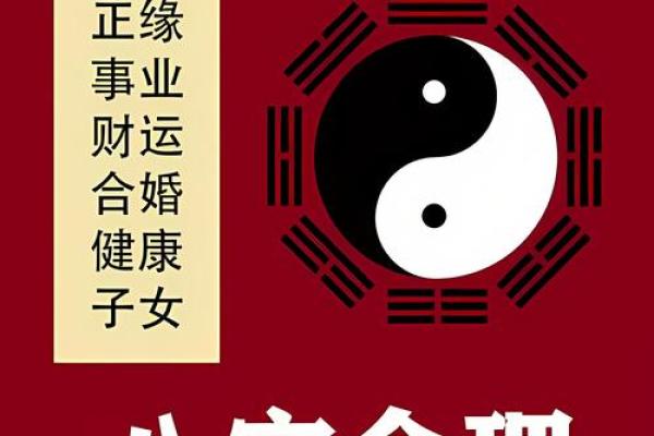 命理店选址指南：找到最佳位置，吸引更多顾客的秘密