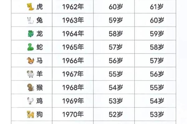 1991年正月出生的羊：命运与运势的独特解析