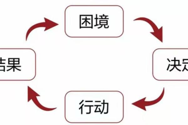 1945年出生的猪命运分析：一生的财富与机遇之路