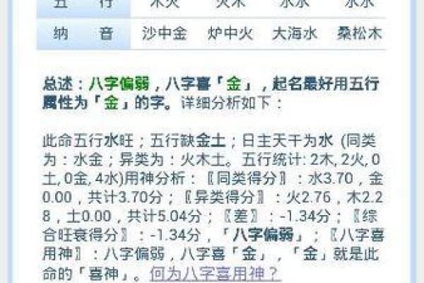 2008年出生的孩子：命运与未来的解析