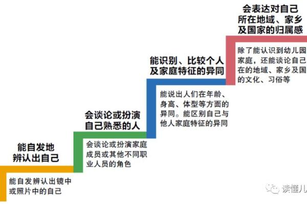 2018年11月的命运启示：从生活哲学看成长与蜕变