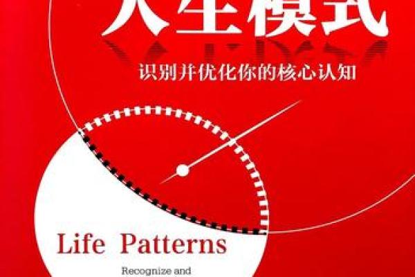 探索命理中的成格条件：开启你人生的新篇章